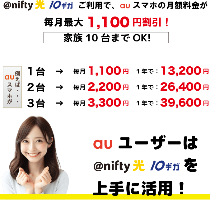 @nifty光ご利用で、auスマホの月額料金が毎月最大1,100円割引！
